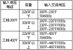 °´´ËÔÚд°¿Úä¯ÀÀͼƬ