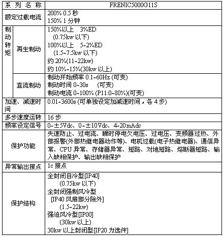 °´´ËÔÚд°¿Úä¯ÀÀͼƬ