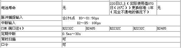 °´´ËÔÚд°¿Úä¯ÀÀͼƬ