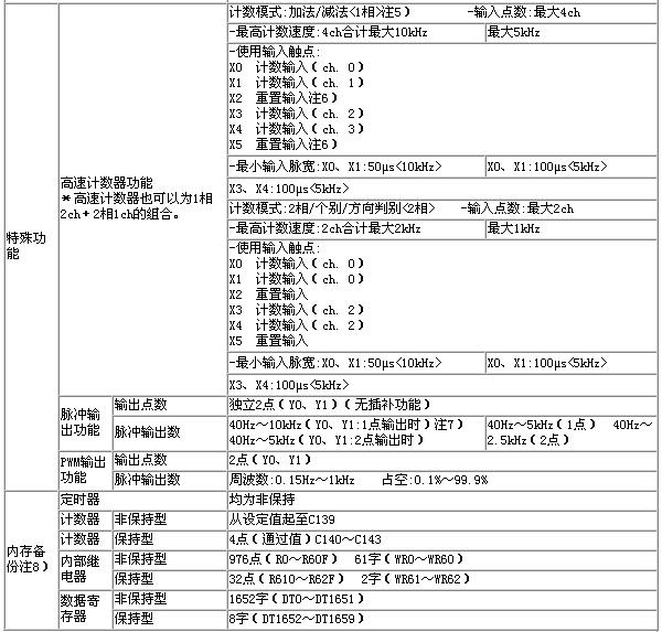 °´´ËÔÚд°¿Úä¯ÀÀͼƬ