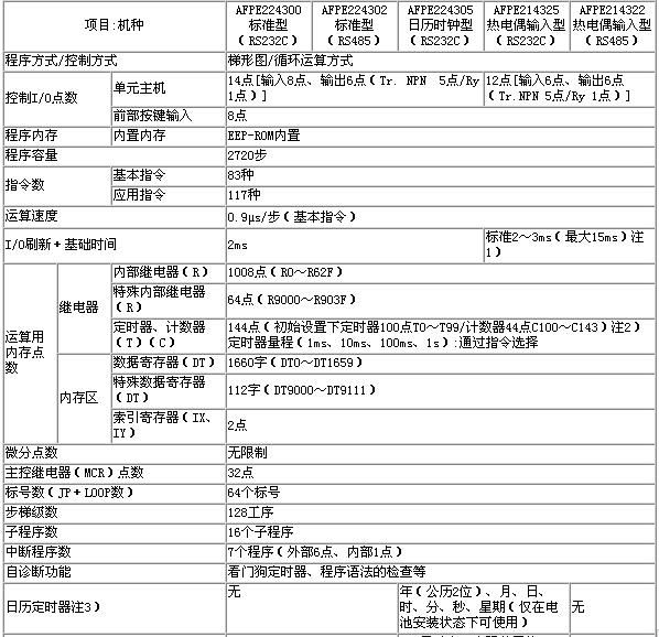 °´´ËÔÚд°¿Úä¯ÀÀͼƬ