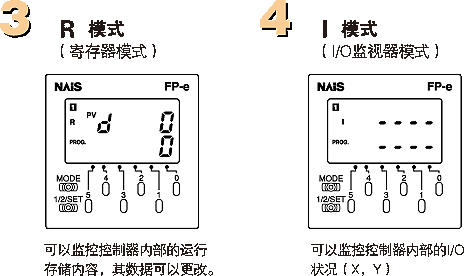 °´´ËÔÚд°¿Úä¯ÀÀͼƬ