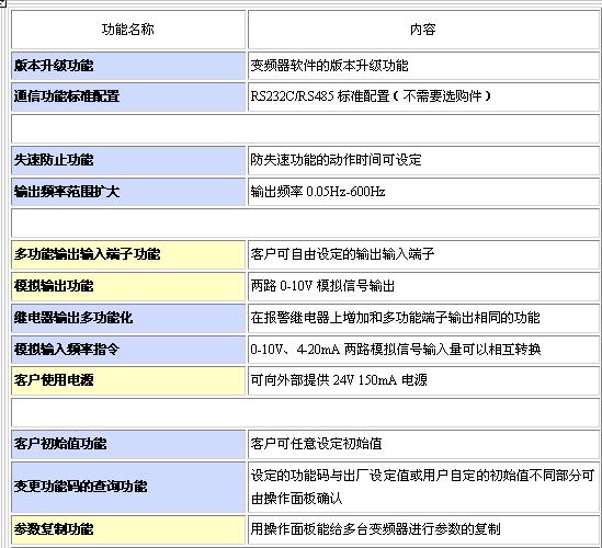 °´´ËÔÚд°¿Úä¯ÀÀͼƬ