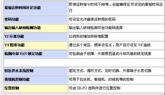 °´´ËÔÚд°¿Úä¯ÀÀͼƬ