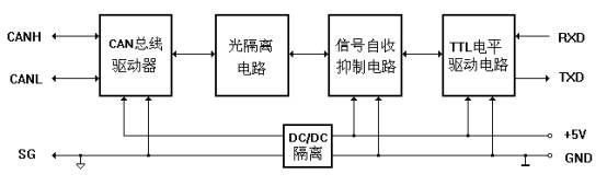 °´´ËÔÚд°¿Úä¯ÀÀͼƬ
