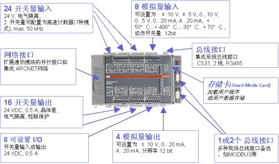 °´´ËÔÚд°¿Úä¯ÀÀͼƬ