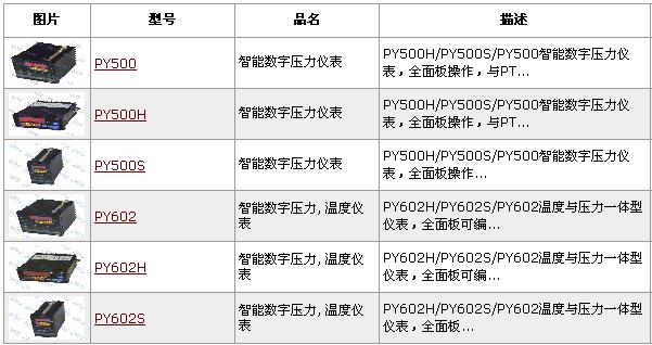 °´´ËÔÚд°¿Úä¯ÀÀͼƬ