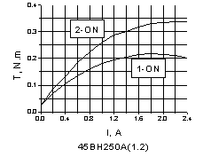 °´´ËÔÚд°¿Úä¯ÀÀͼƬ