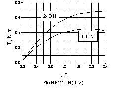 °´´ËÔÚд°¿Úä¯ÀÀͼƬ