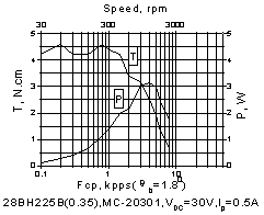 °´´ËÔÚд°¿Úä¯ÀÀͼƬ