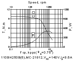 °´´ËÔÚд°¿Úä¯ÀÀͼƬ