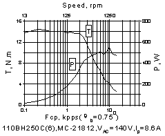 °´´ËÔÚд°¿Úä¯ÀÀͼƬ