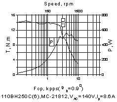 °´´ËÔÚд°¿Úä¯ÀÀͼƬ