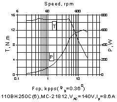 °´´ËÔÚд°¿Úä¯ÀÀͼƬ