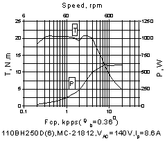 °´´ËÔÚд°¿Úä¯ÀÀͼƬ