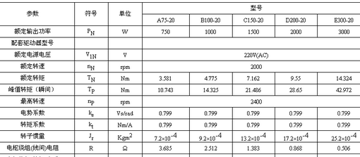 °´´ËÔÚд°¿Úä¯ÀÀͼƬ