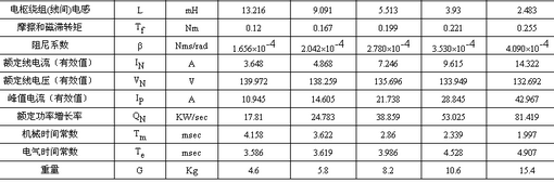 °´´ËÔÚд°¿Úä¯ÀÀͼƬ