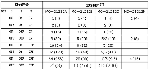 °´´ËÔÚд°¿Úä¯ÀÀͼƬ