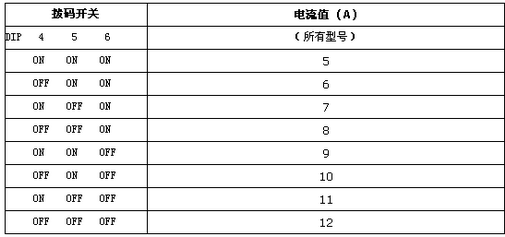 °´´ËÔÚд°¿Úä¯ÀÀͼƬ