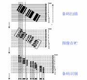 °´´ËÔÚд°¿Úä¯ÀÀͼƬ