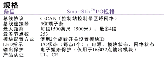 °´´ËÔÚд°¿Úä¯ÀÀͼƬ