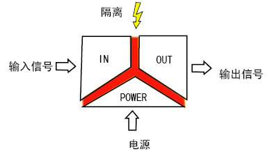 °´´ËÔÚд°¿Úä¯ÀÀͼƬ