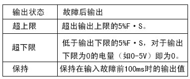 °´´ËÔÚд°¿Úä¯ÀÀͼƬ