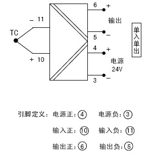 °´´ËÔÚд°¿Úä¯ÀÀͼƬ