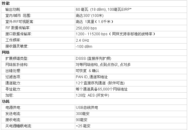 °´´ËÔÚд°¿Úä¯ÀÀͼƬ