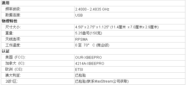 °´´ËÔÚд°¿Úä¯ÀÀͼƬ