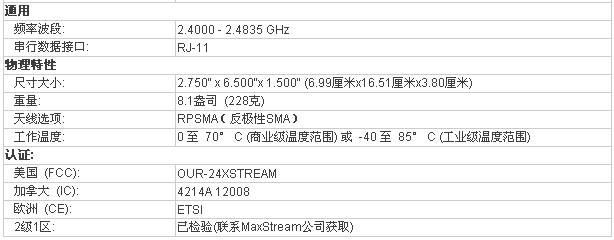 °´´ËÔÚд°¿Úä¯ÀÀͼƬ