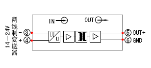 °´´ËÔÚд°¿Úä¯ÀÀͼƬ