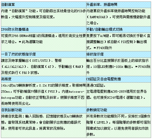 °´´ËÔÚд°¿Úä¯ÀÀͼƬ