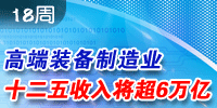 中華工控網2012年第19周新聞看點