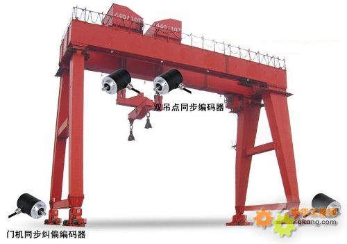 智能同步糾偏編碼器