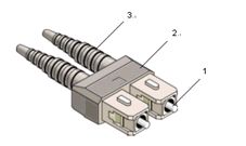 施耐德電氣雙SC連接器