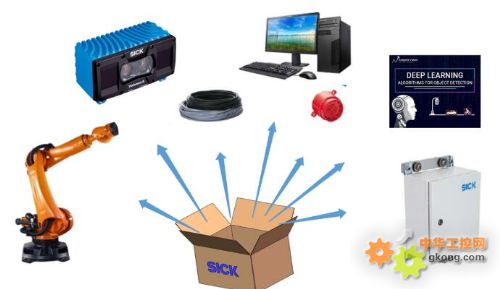 西克 Visionary- S 3D視覺拆垛係統