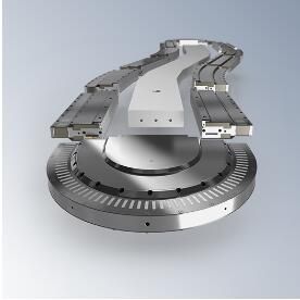 AT2xxx, ATH2xxx | XTS 電機模塊