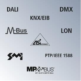 現場總線係統概覽-子係統概覽