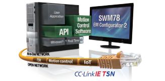 在工業用PC（IPC）上使用C語言，實現豐富的運動控製